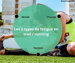La fatigue en trail
